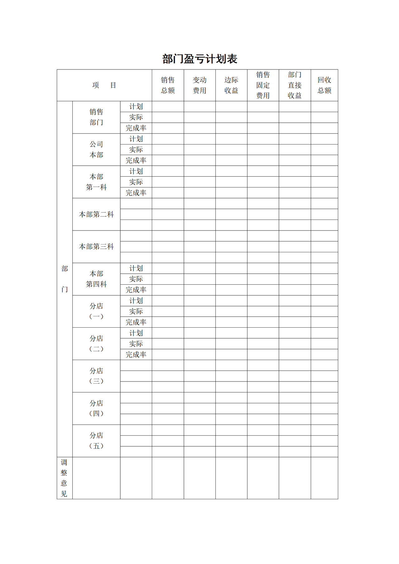 部门盈亏计划表
