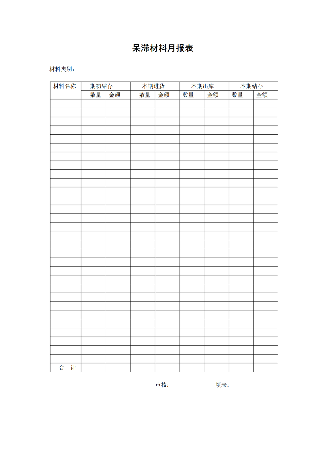 呆滞材料月报表