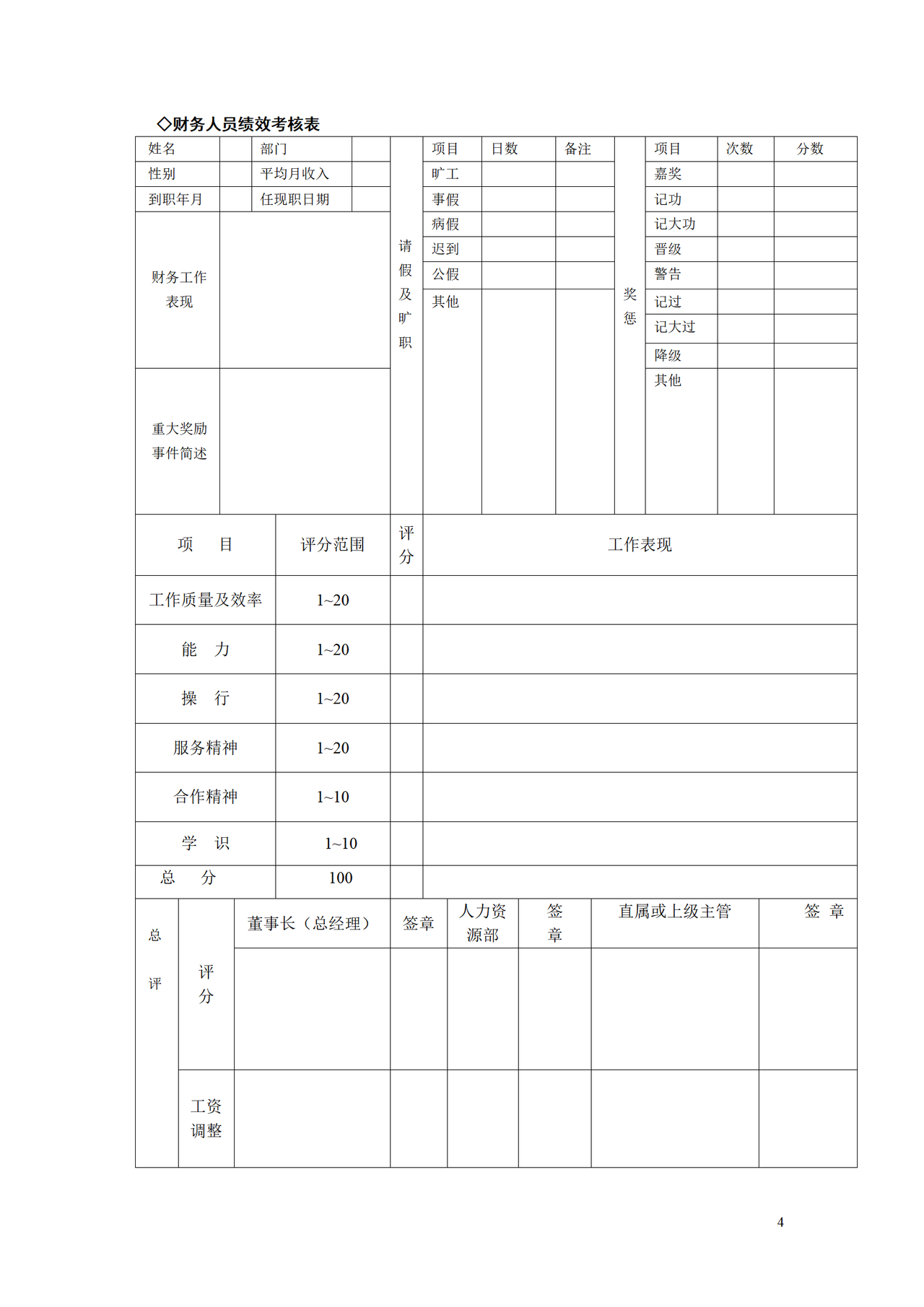 财务管理表单大全 119个