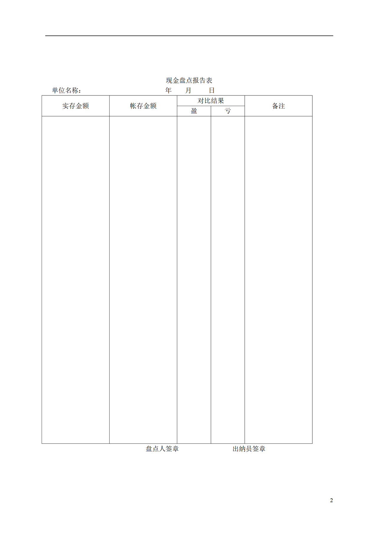 企业财务管理整套107个表格 