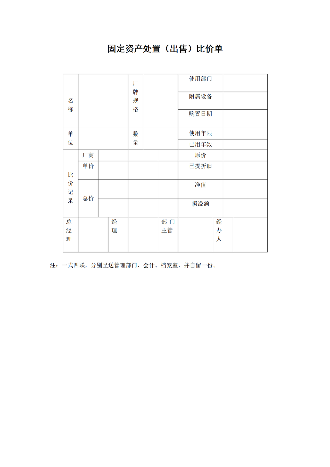 固定资产处置（出售）比价单