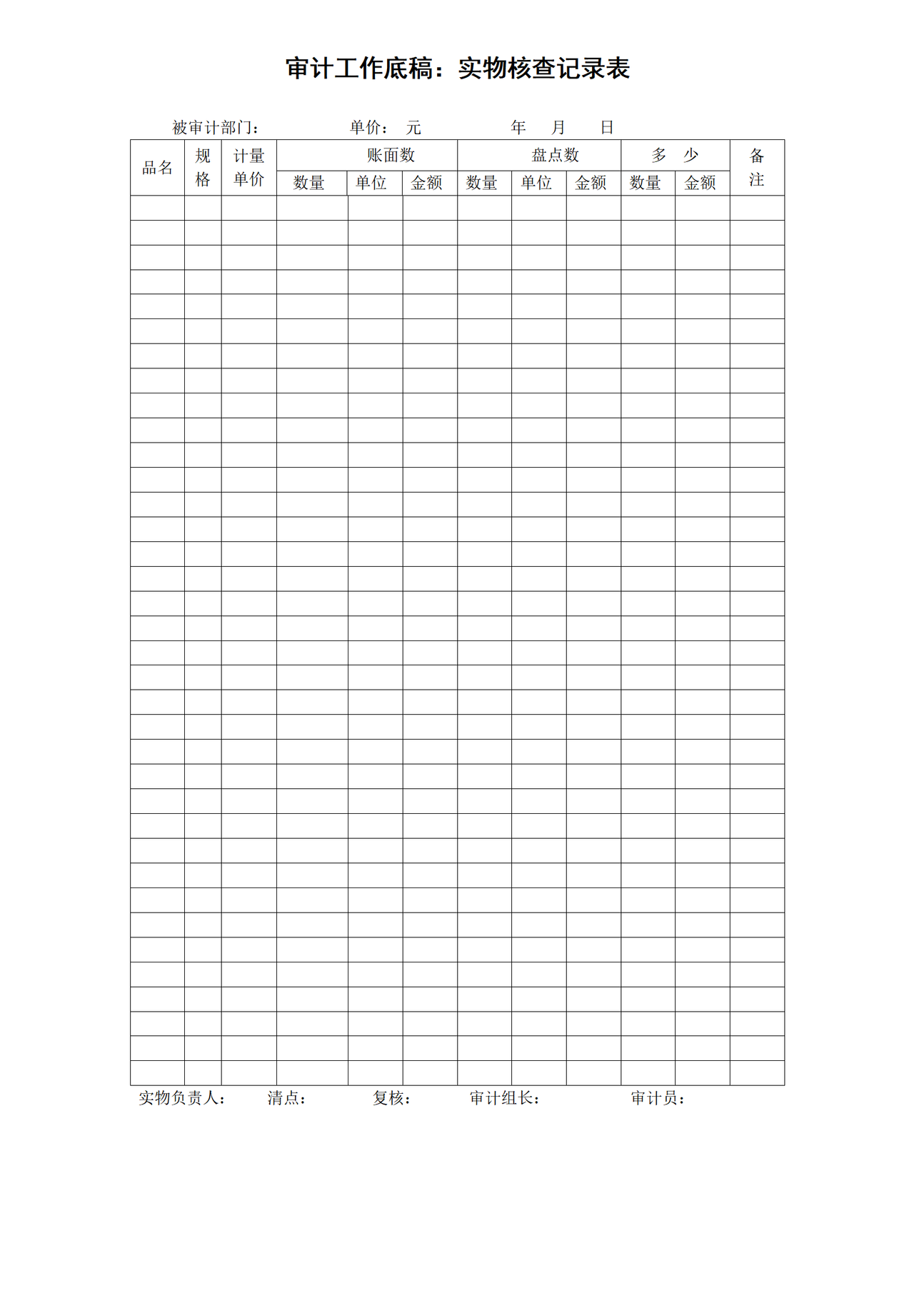 审计工作底稿实物核查记录表