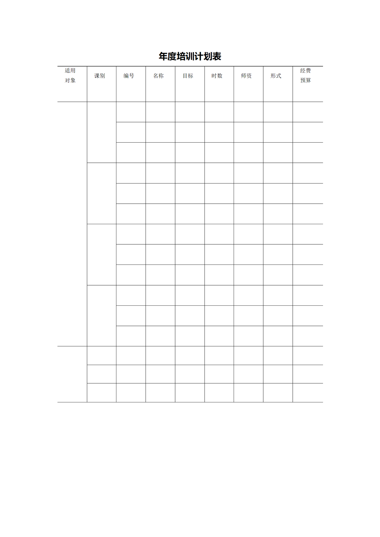 年度培训计划表
