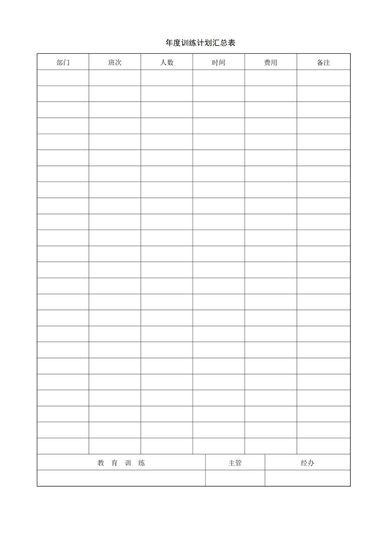 年度训练计划汇总表