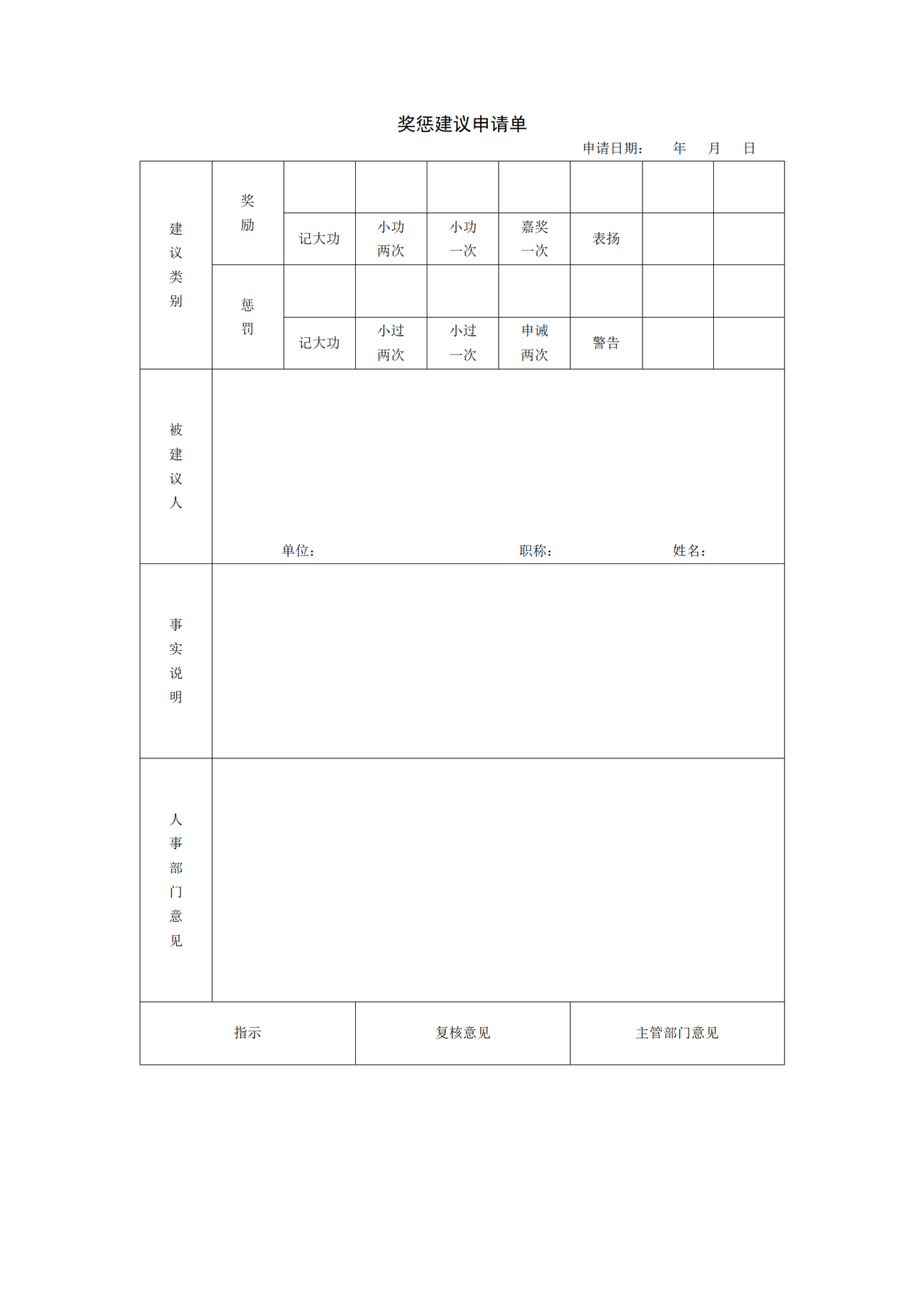 奖惩建议申请单