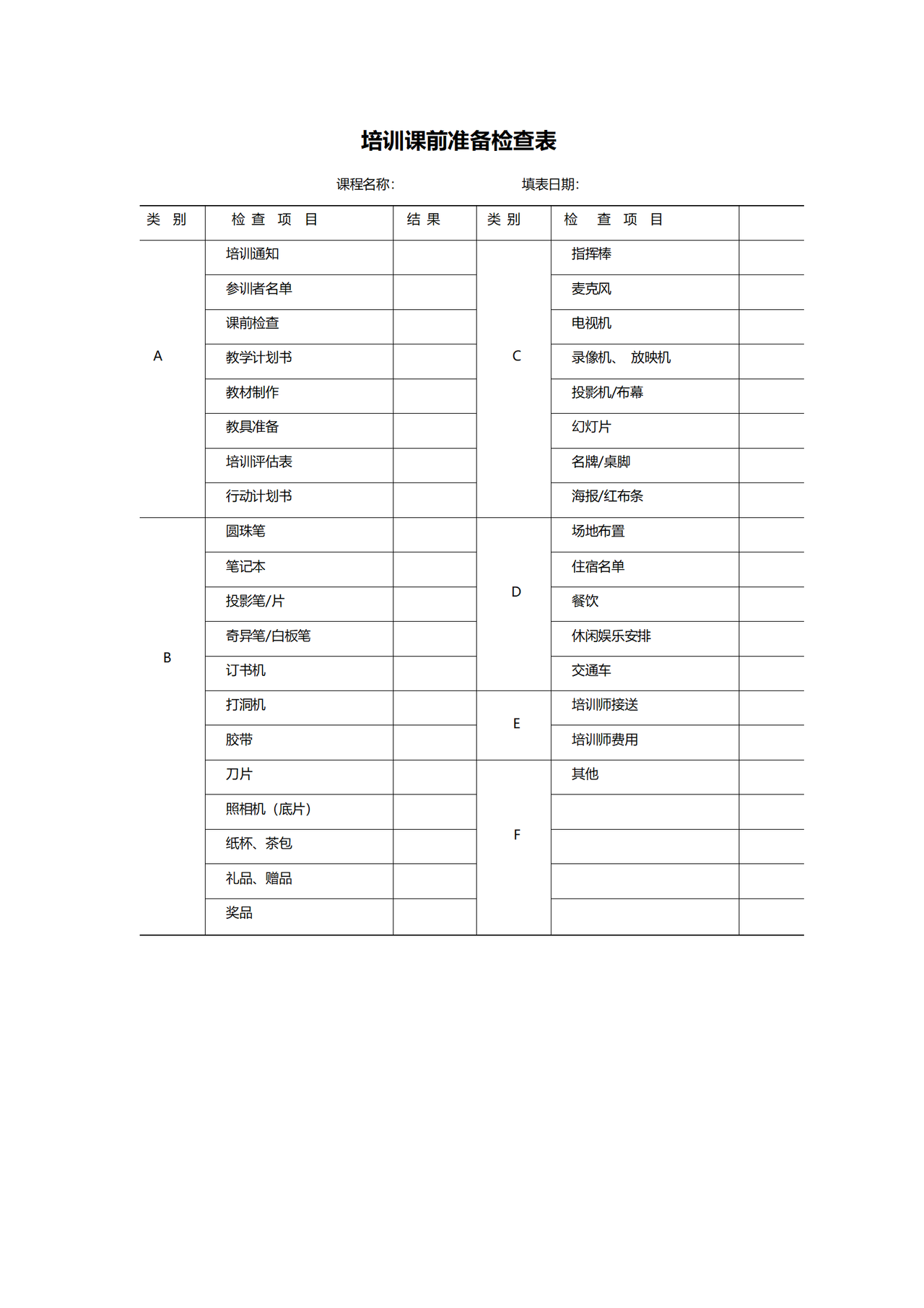 培训课前准备检查表