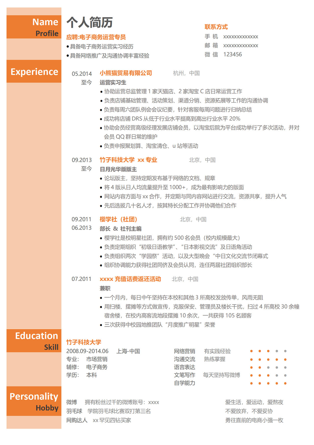 电子商务运营专员简历