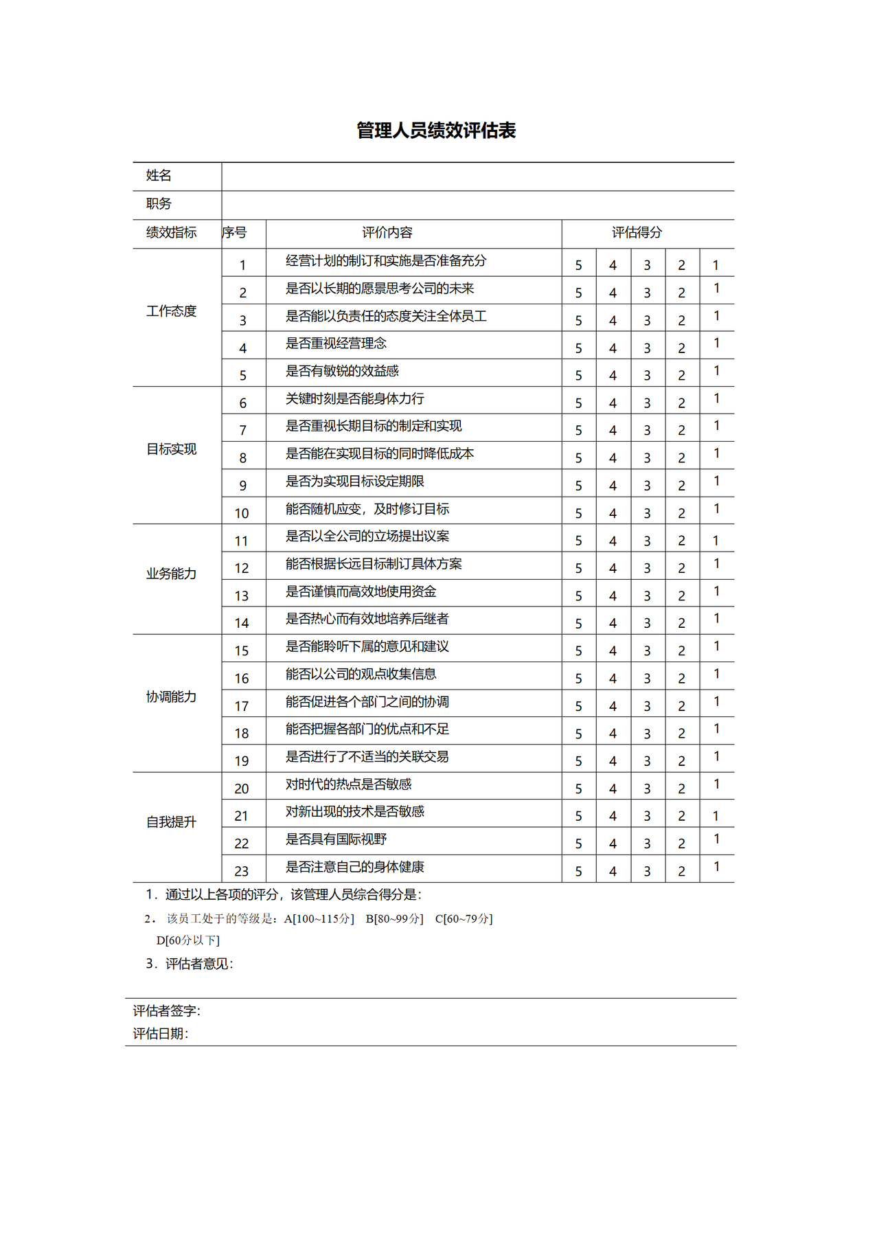 管理人员绩效评估表
