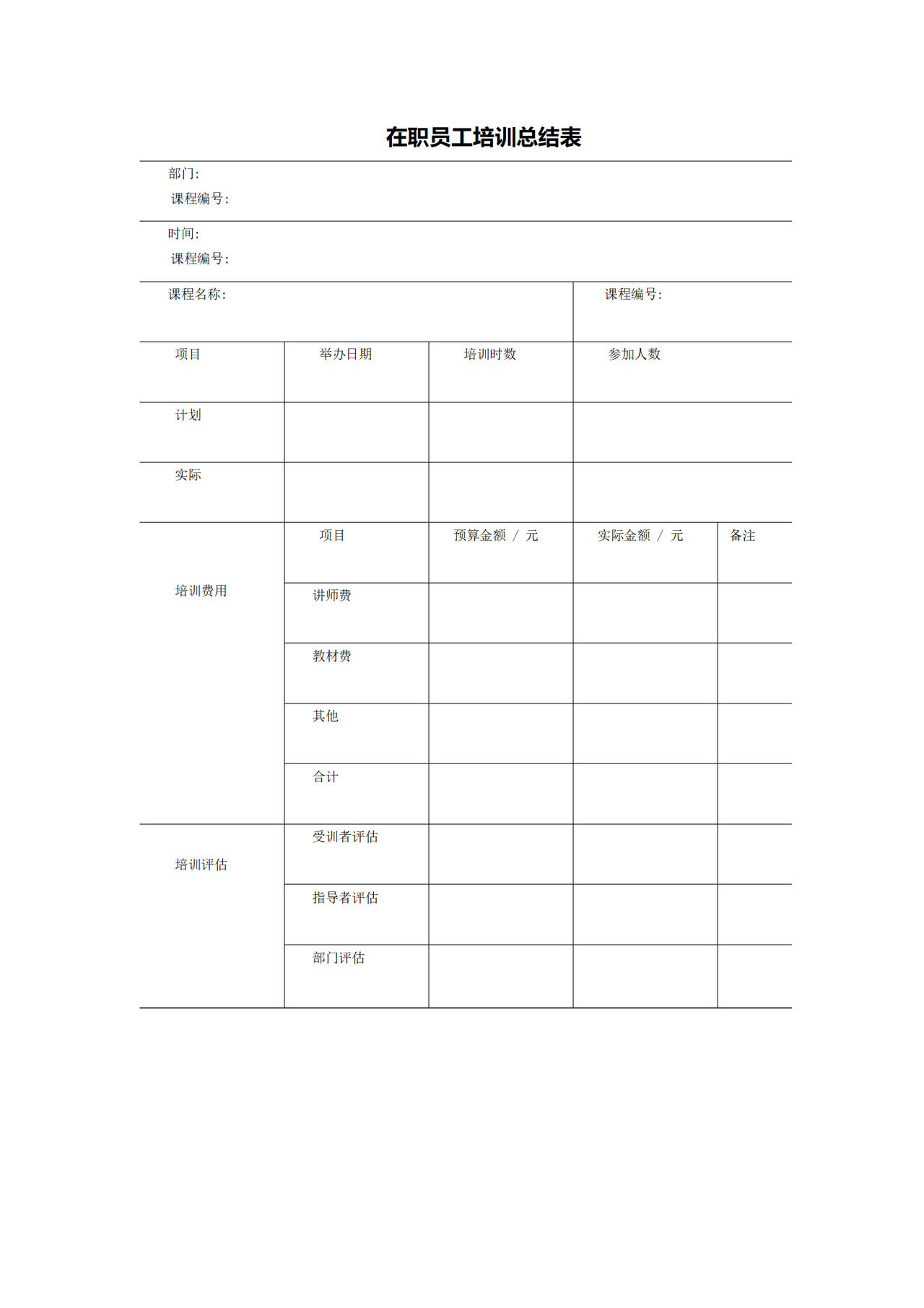在职员工培训总结表