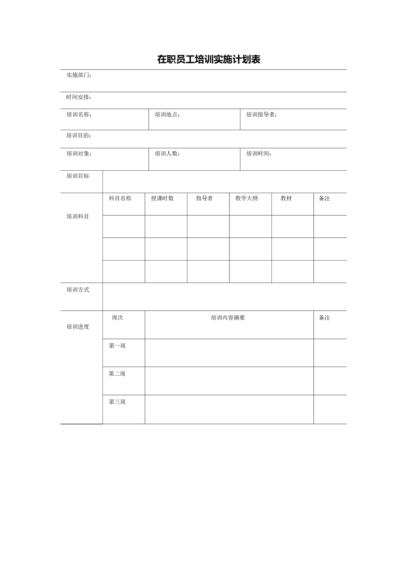 在职员工培训实施计划表