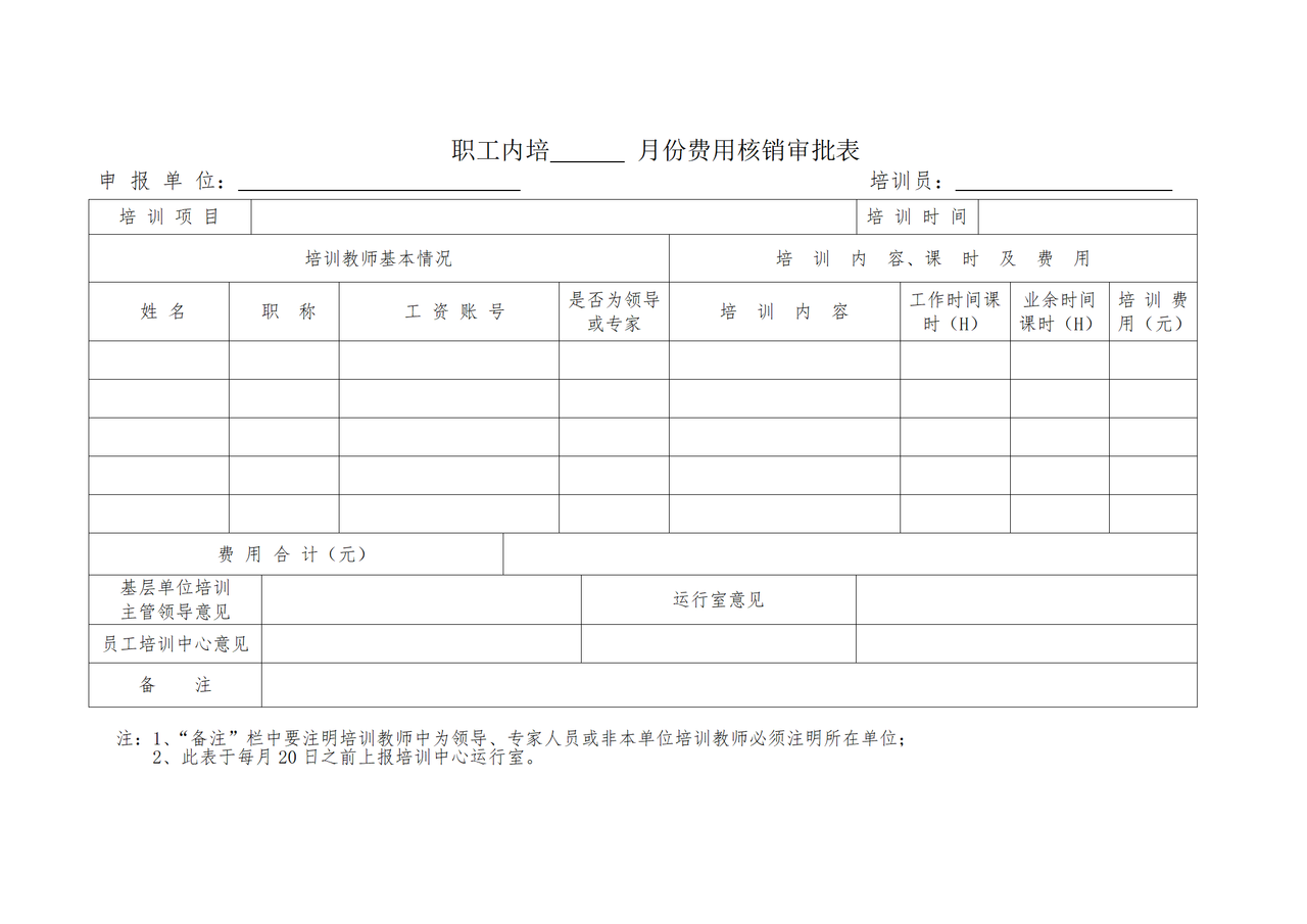 职工内培x月份费用核销审批表