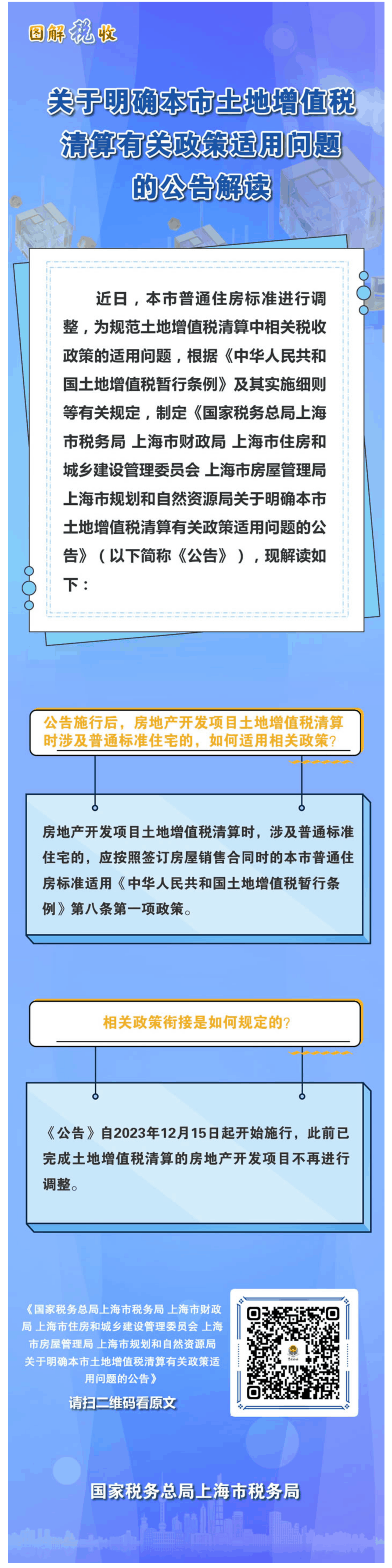 【解读】一图读懂图解税收：关于明确本市土地增值税清算有关政策适用问题的公告解读-1