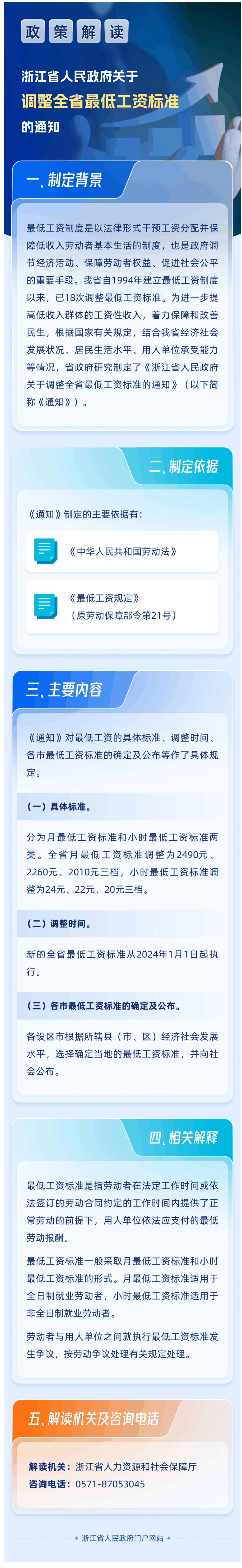 【解读】一图读懂图解丨浙江省人民政府关于调整全省最低工资标准的通知-1