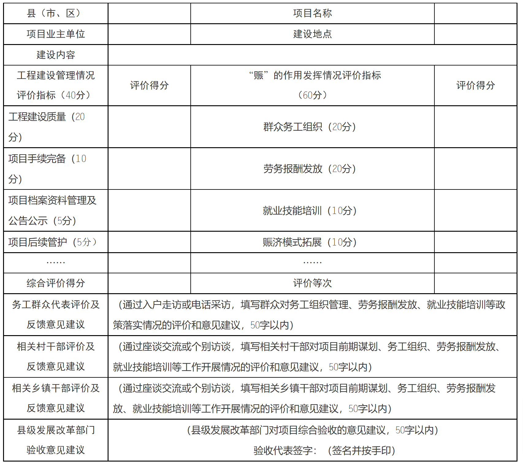 安徽省发展改革委关于印发安徽省以工代赈项目管理实施细则的通知-8