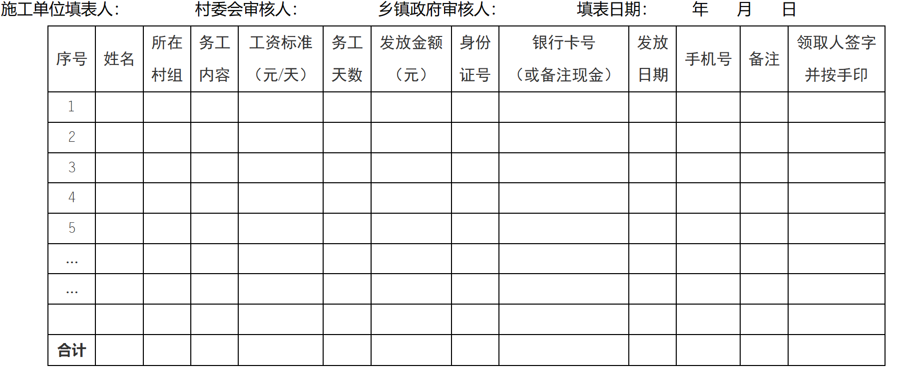 安徽省发展改革委关于印发安徽省以工代赈项目管理实施细则的通知-7