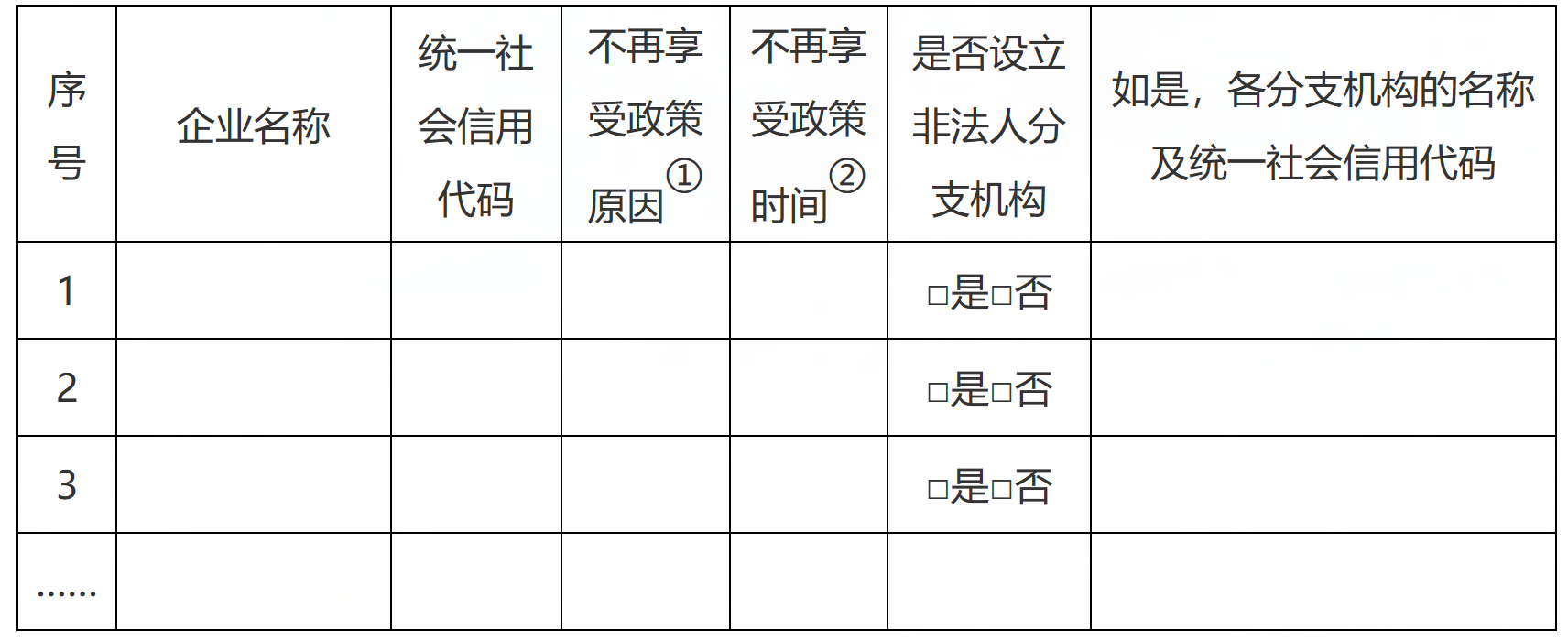 重庆市经济和信息化委员会关于持续做好先进制造业企业增值税加计抵减政策相关工作的通知-2