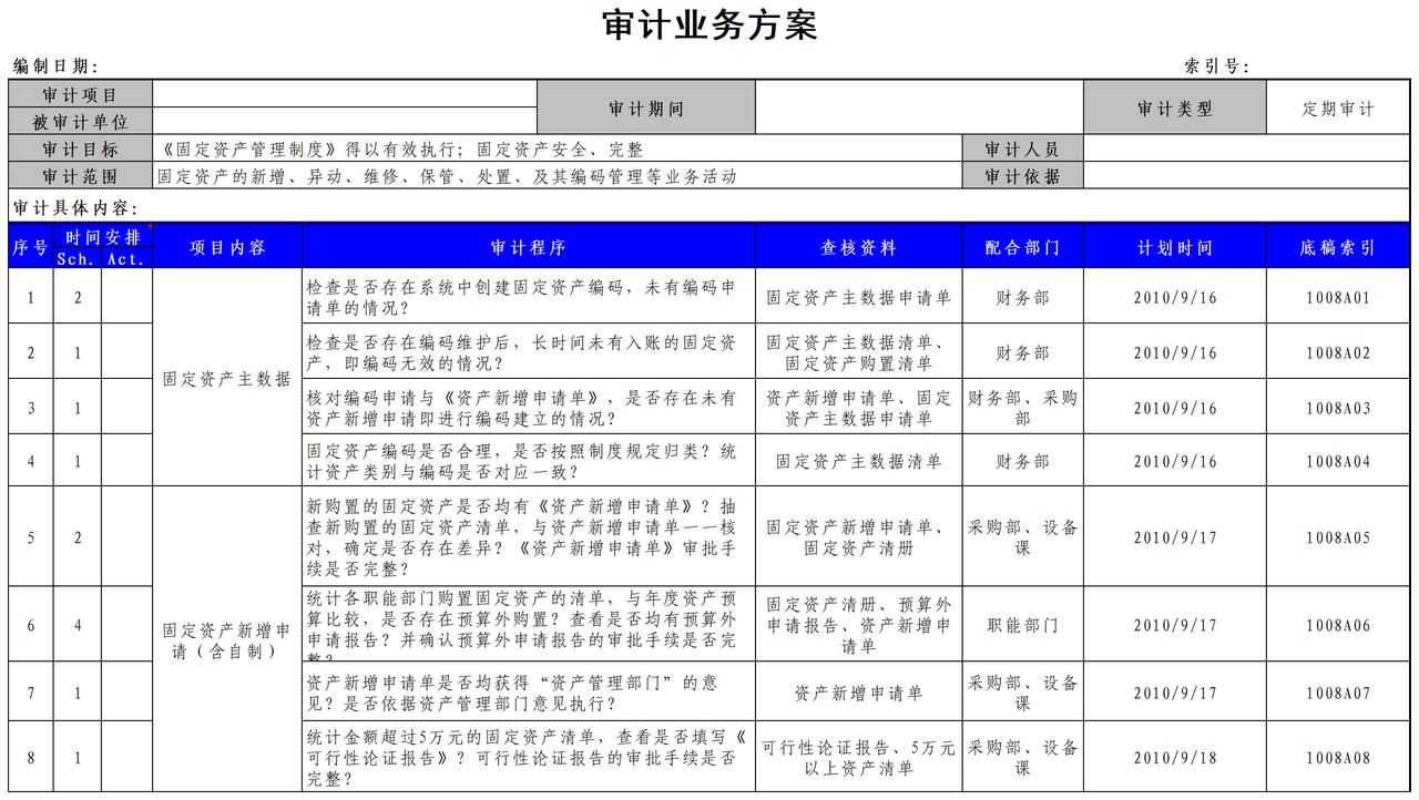 审计业务方案