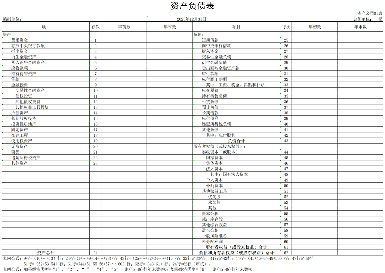 2023年度金融企业财务决算报表（金融资产管理公司类）