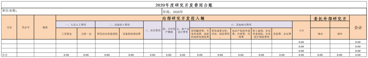 研发费用辅助台账