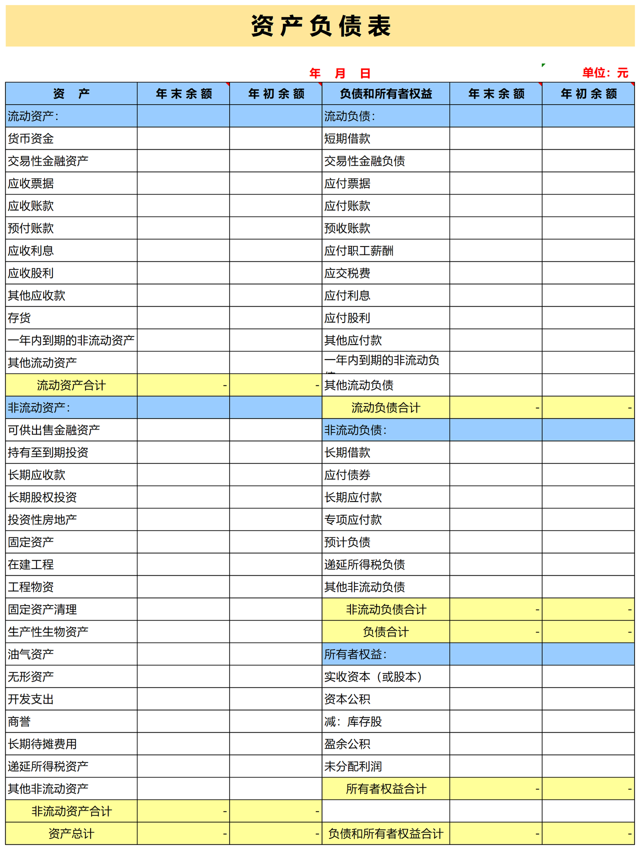 54张管理会计财务报表模板