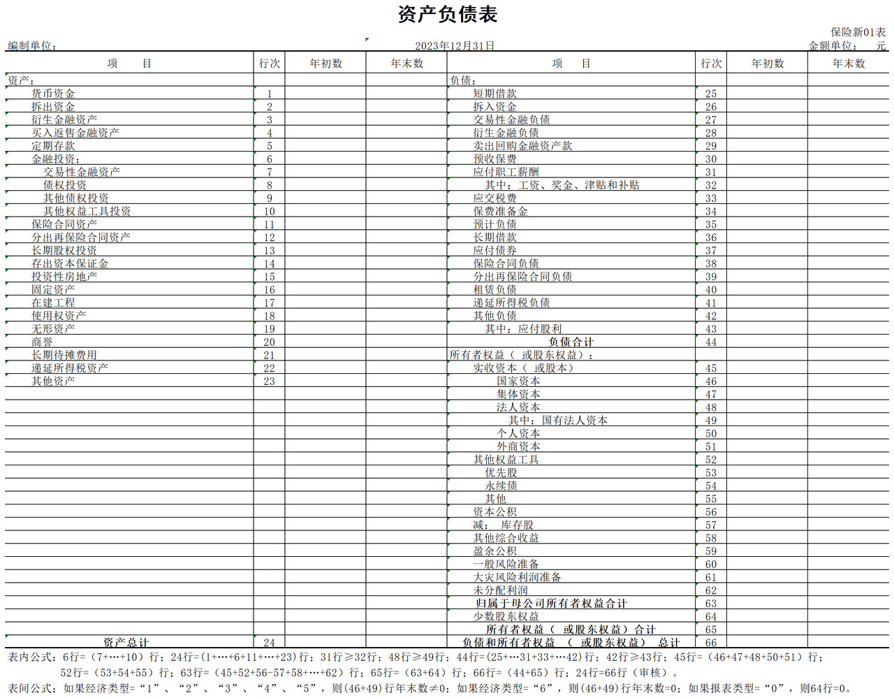 金融企业财务决算报表（保险类新保险合同准则）