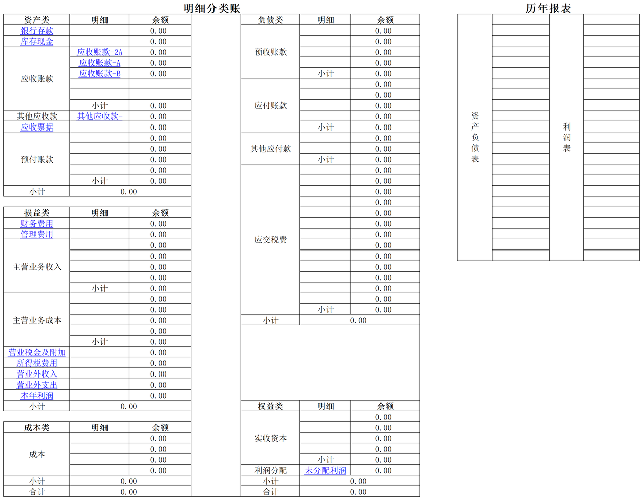 内账财务报表