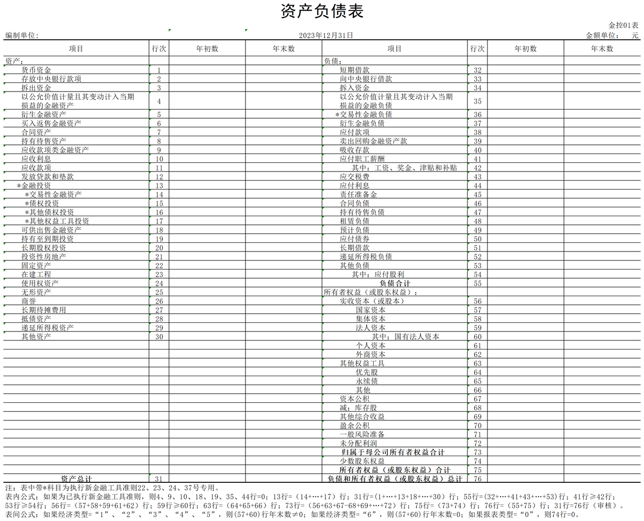 2023年度金融企业财务决算报表（金融控股公司、金融投资运营公司及其他金融企业类）