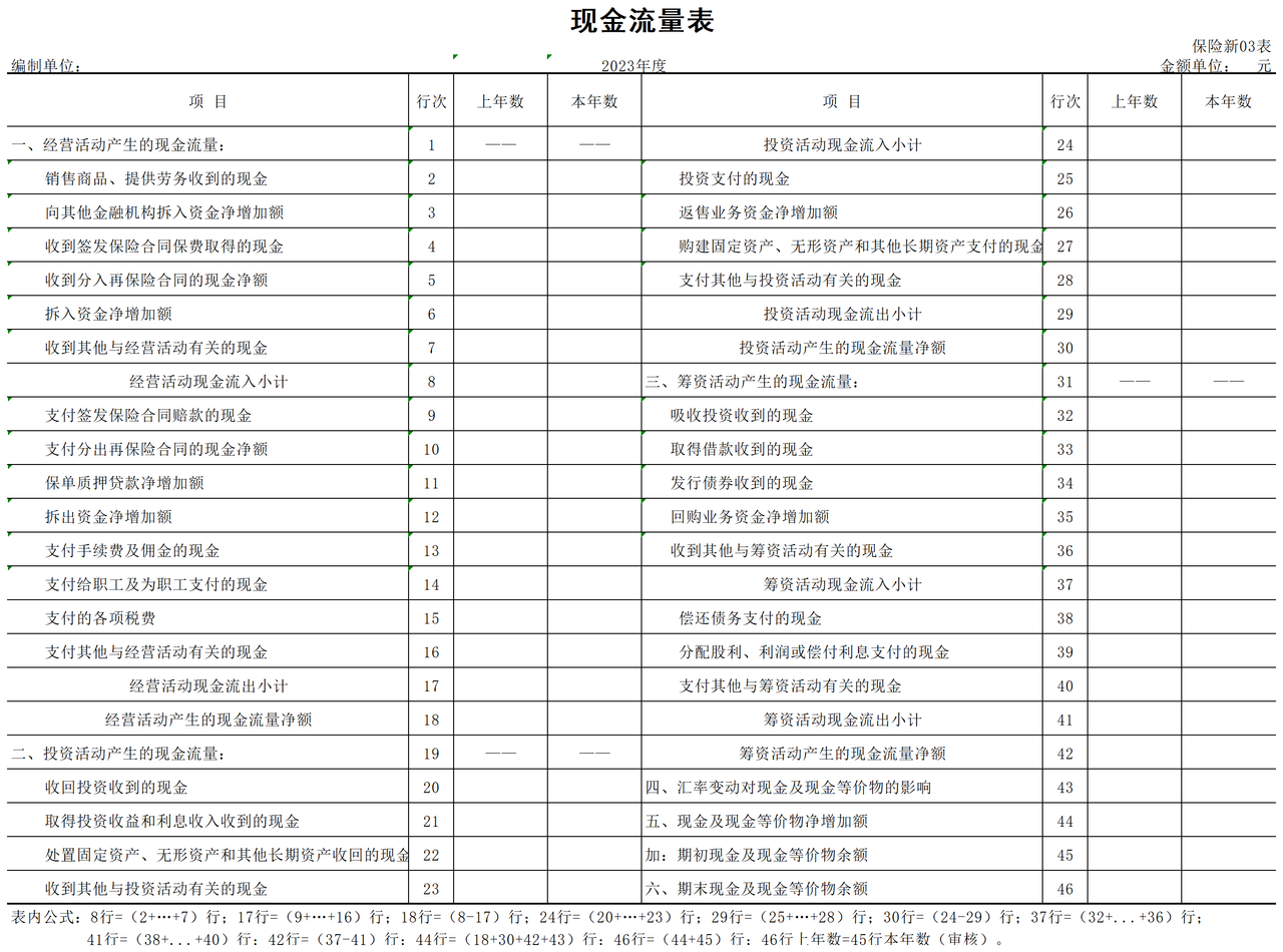 金融企业财务决算报表（保险类新保险合同准则）