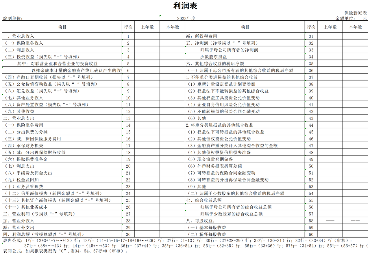 金融企业财务决算报表（保险类新保险合同准则）