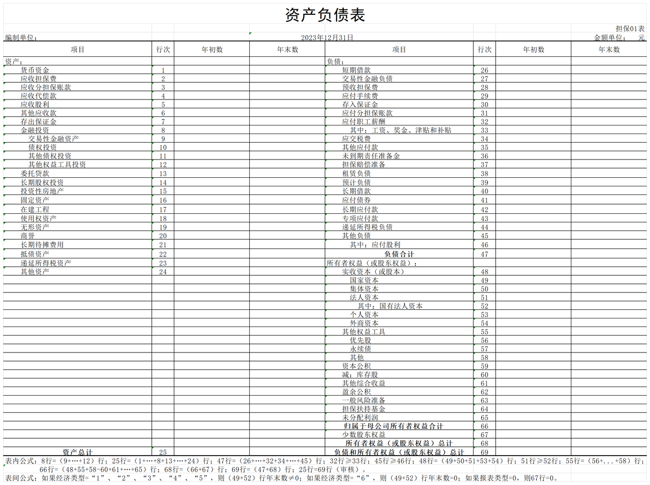 2023年度金融企业财务决算报表（担保类）