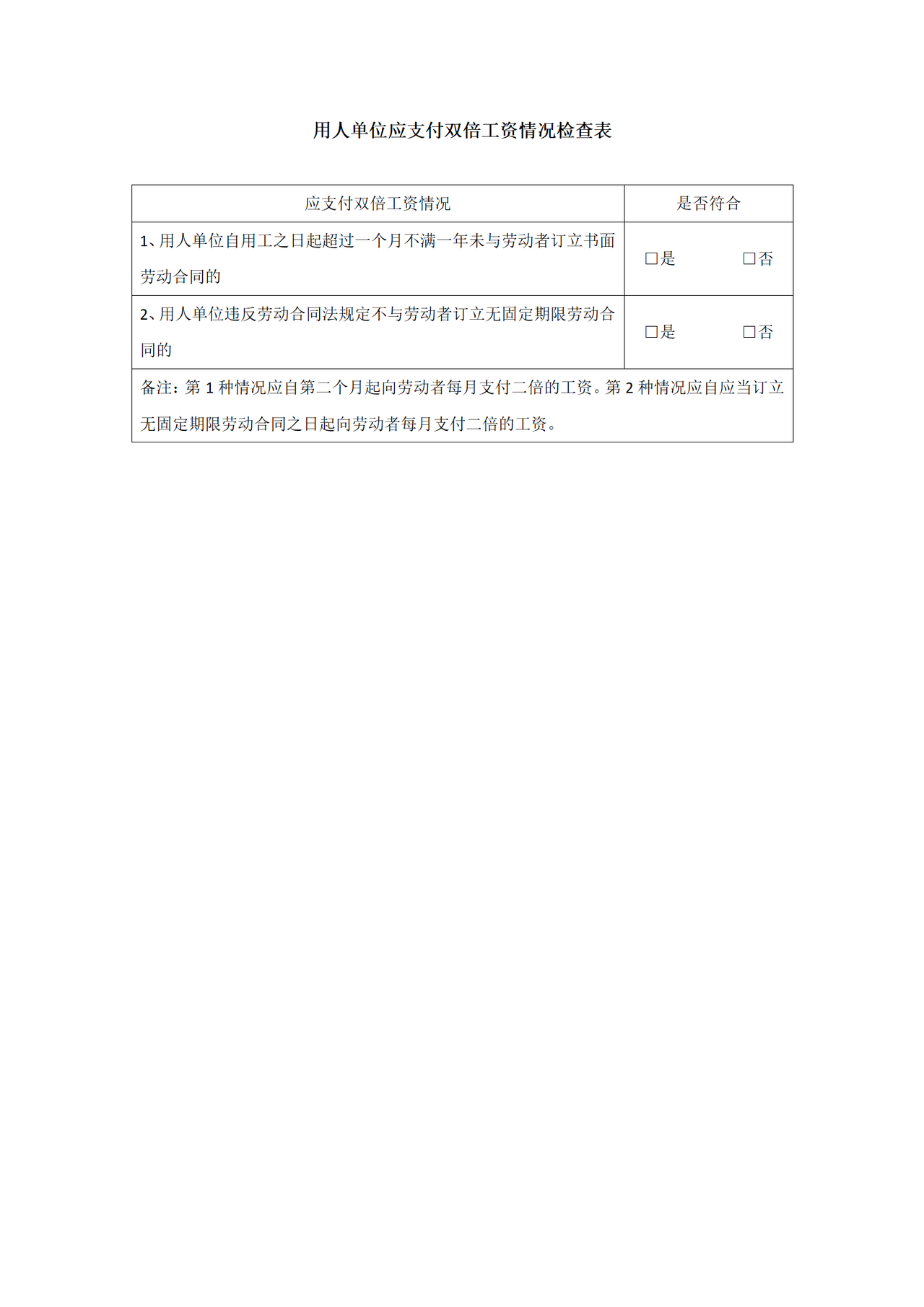 用人单位应支付双倍工资情况检查表-工具