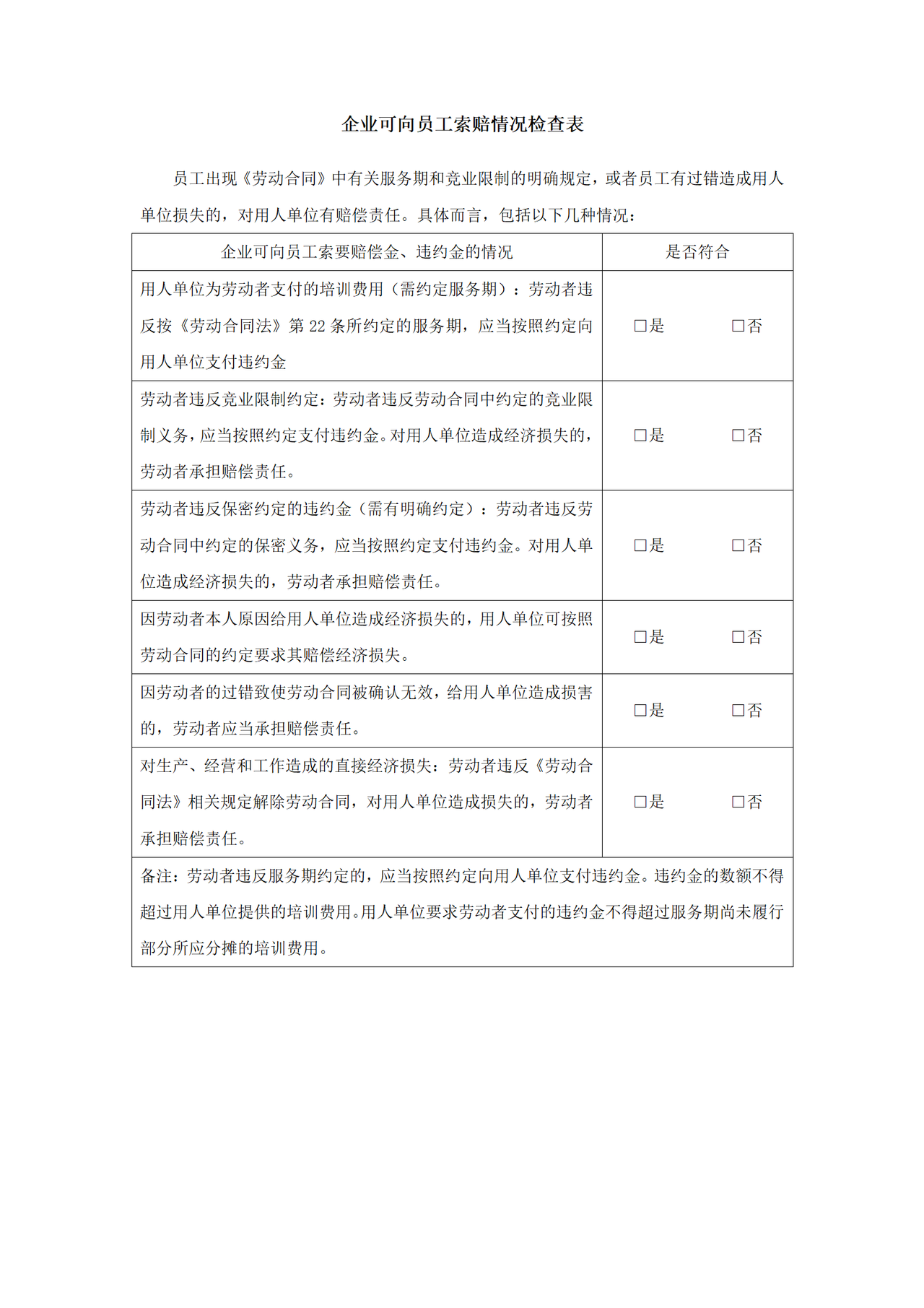 企业可向员工索赔情况检查表