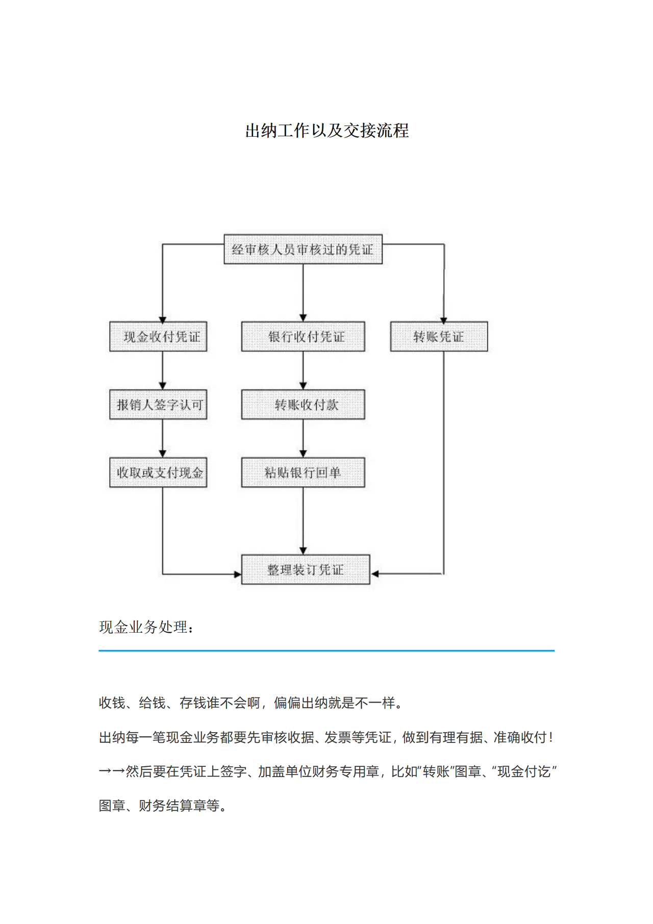 出纳工作以及交接流程