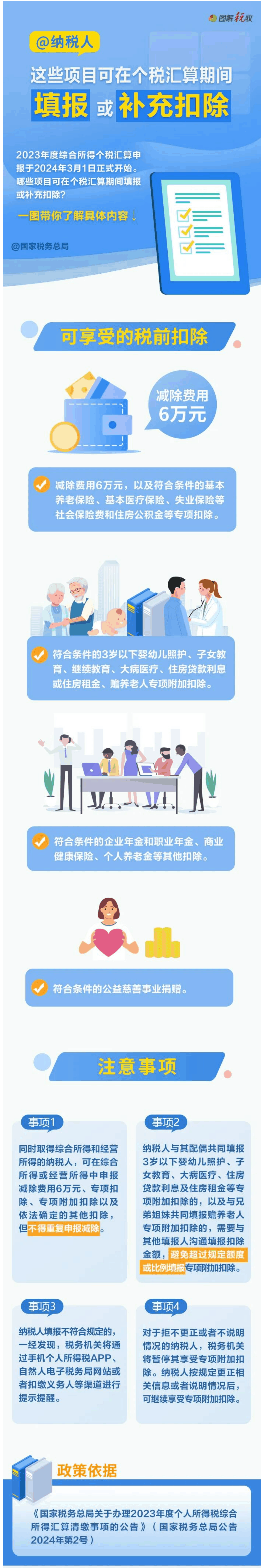 @纳税人：这些项目可在个税汇算期间填报或补充扣除-1