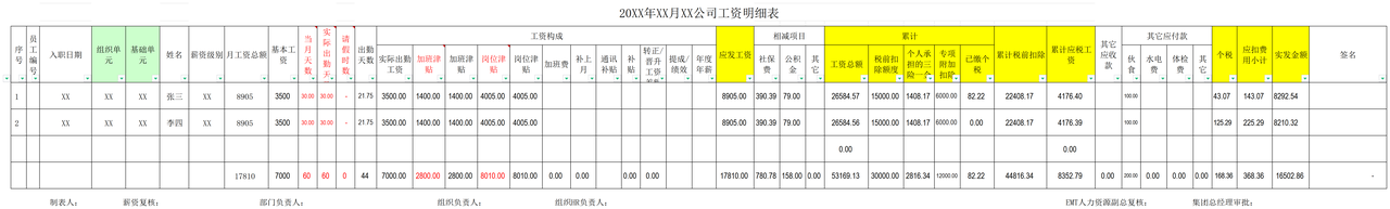 新工资表格式(新增个税计算模板)