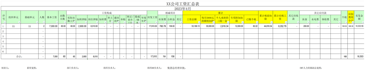 新工资表格式（新增个税计算模板）