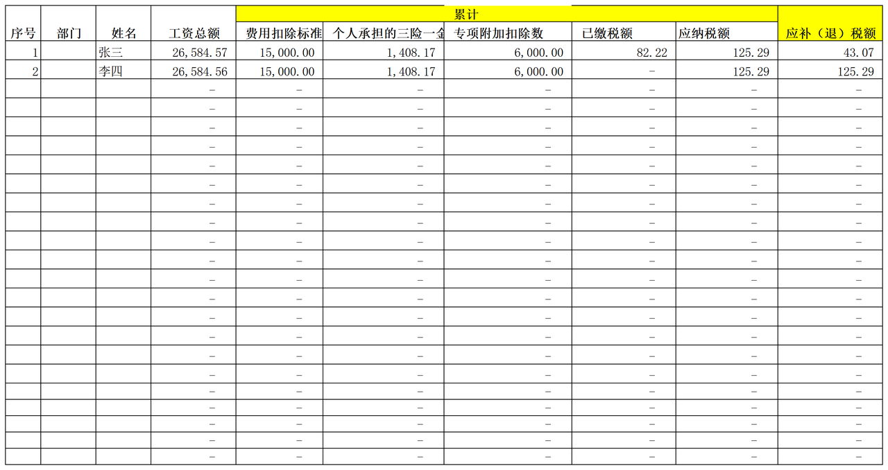 新工资表格式（新增个税计算模板）