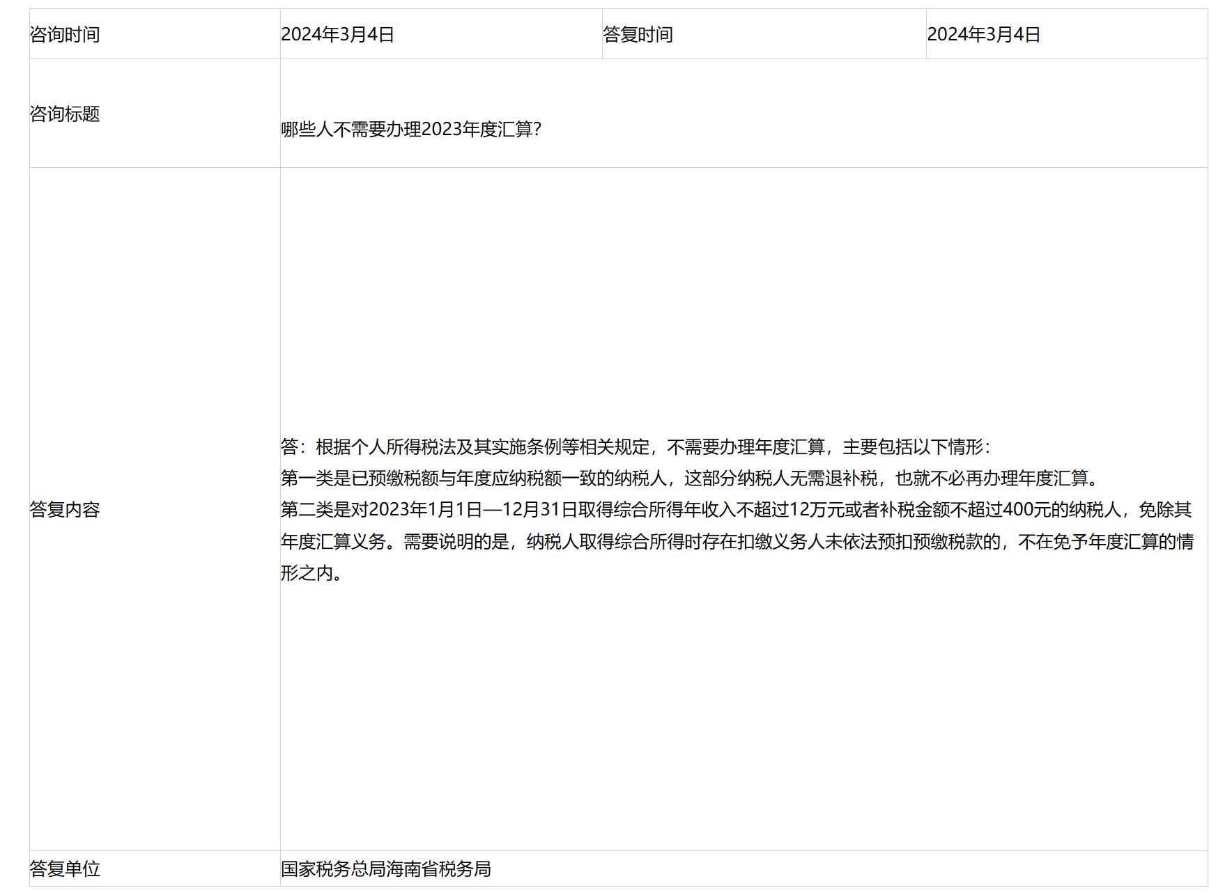 国家税务总局海南省税务局——哪些人不需要办理2023年度汇算？-1