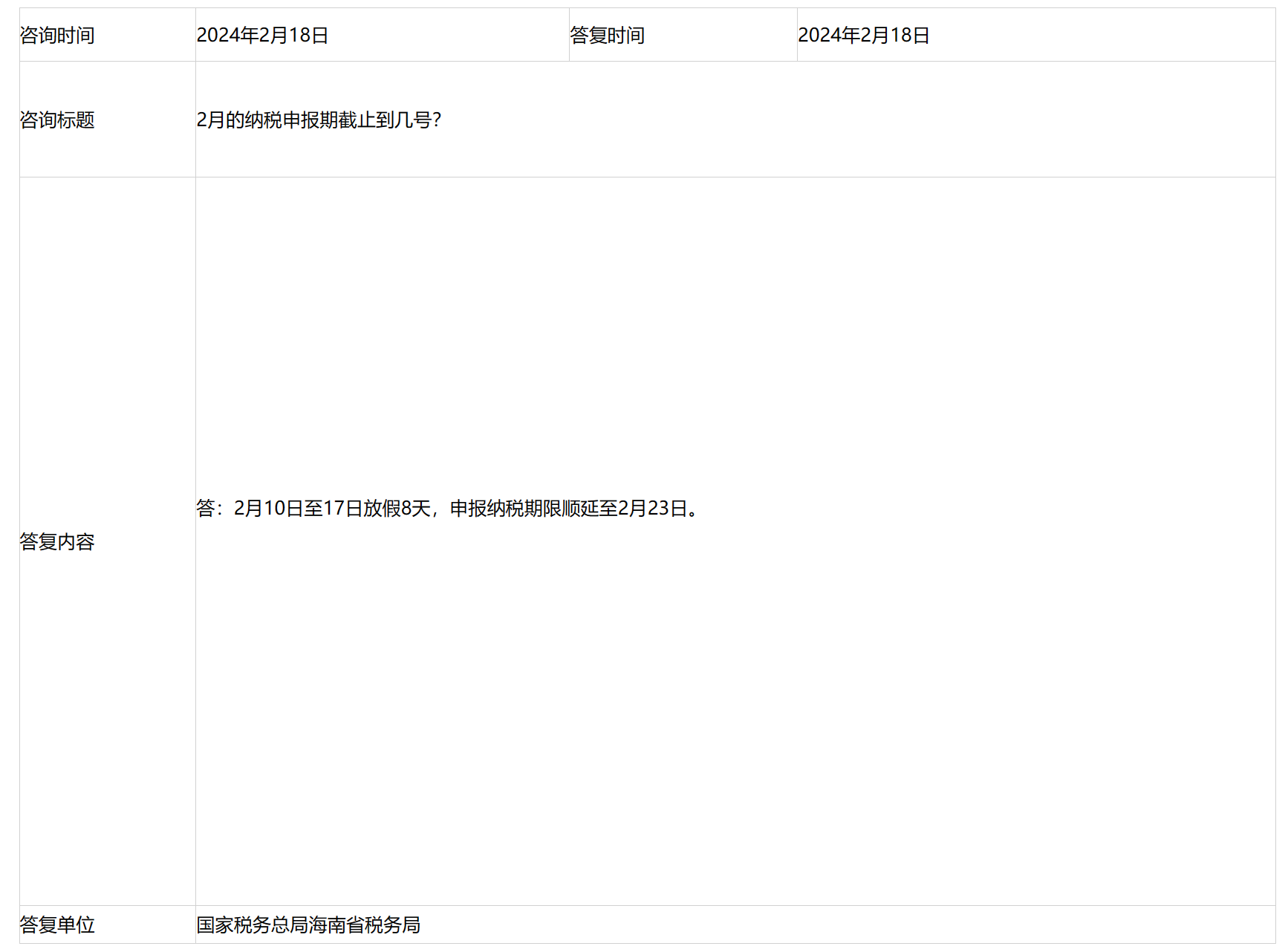 国家税务总局海南省税务局——2月的纳税申报期截止到几号？-1