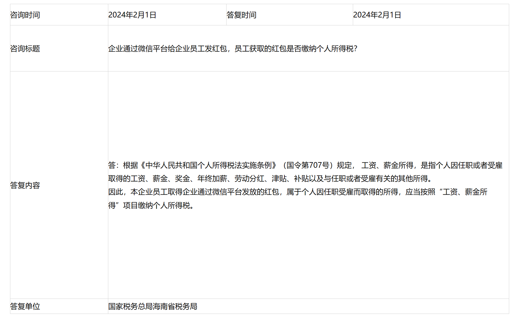 国家税务总局海南省税务局——企业通过微信平台给企业员工发红包，员工获取的红包是否缴纳个人所得税？-1