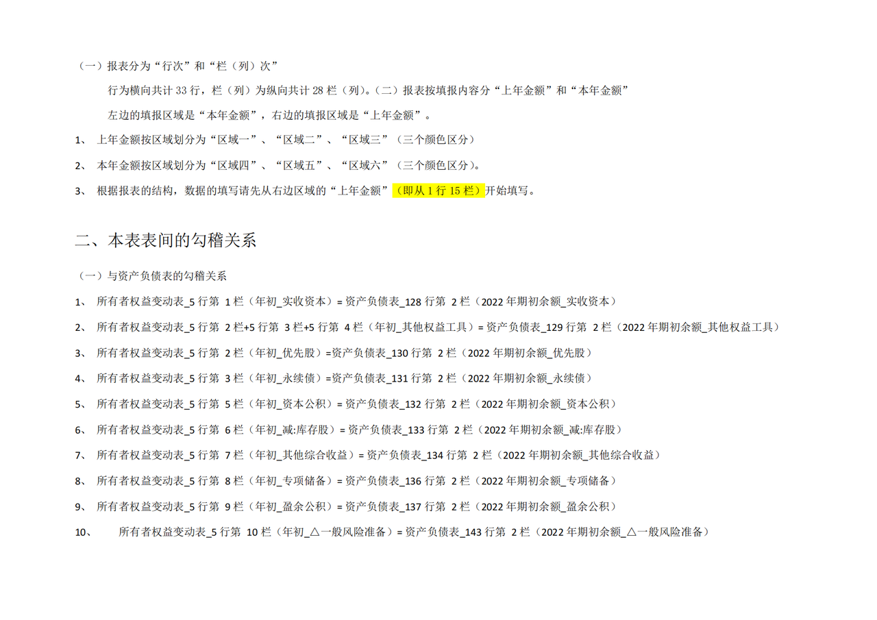 所有者权益变动表填报说明手册