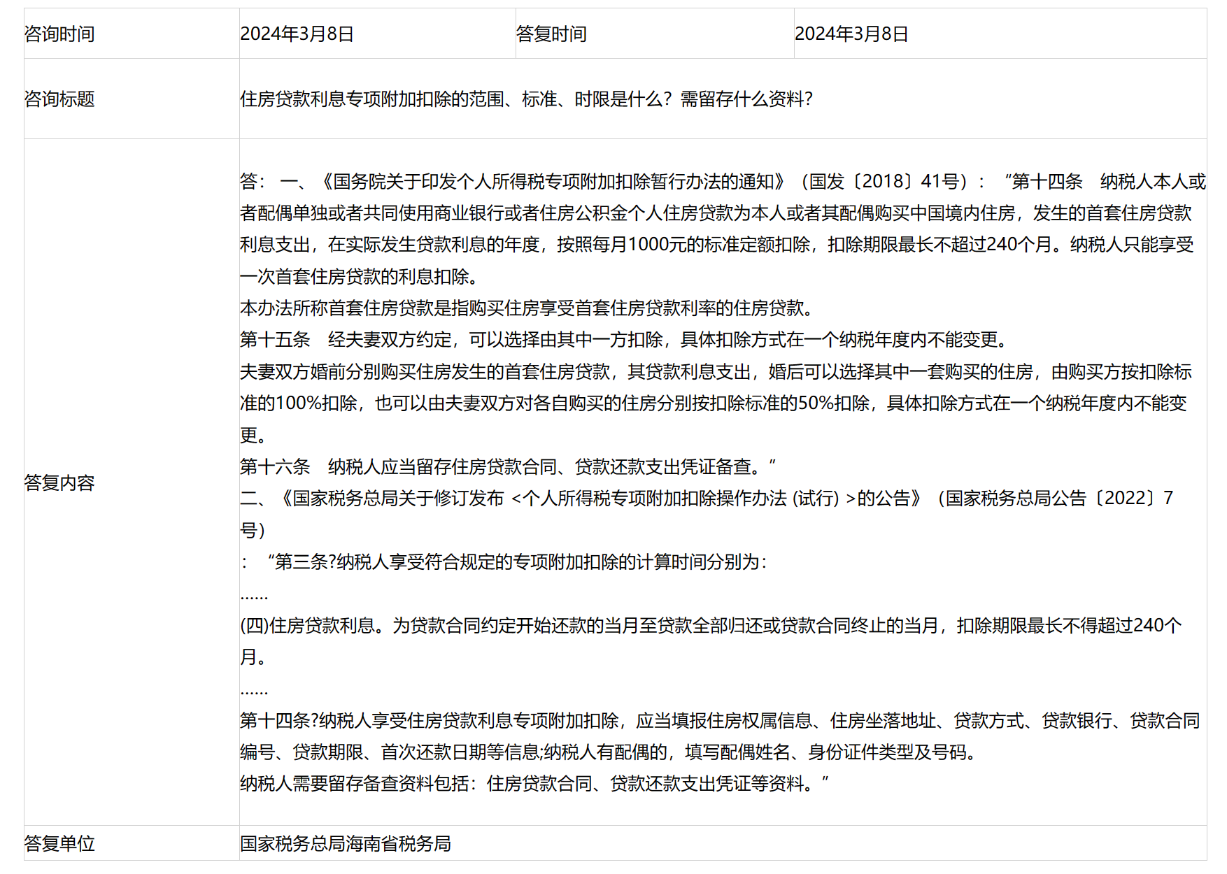国家税务总局海南省税务局——住房贷款利息专项附加扣除的范围、标准、时限是什么？需留存什么资料？-1