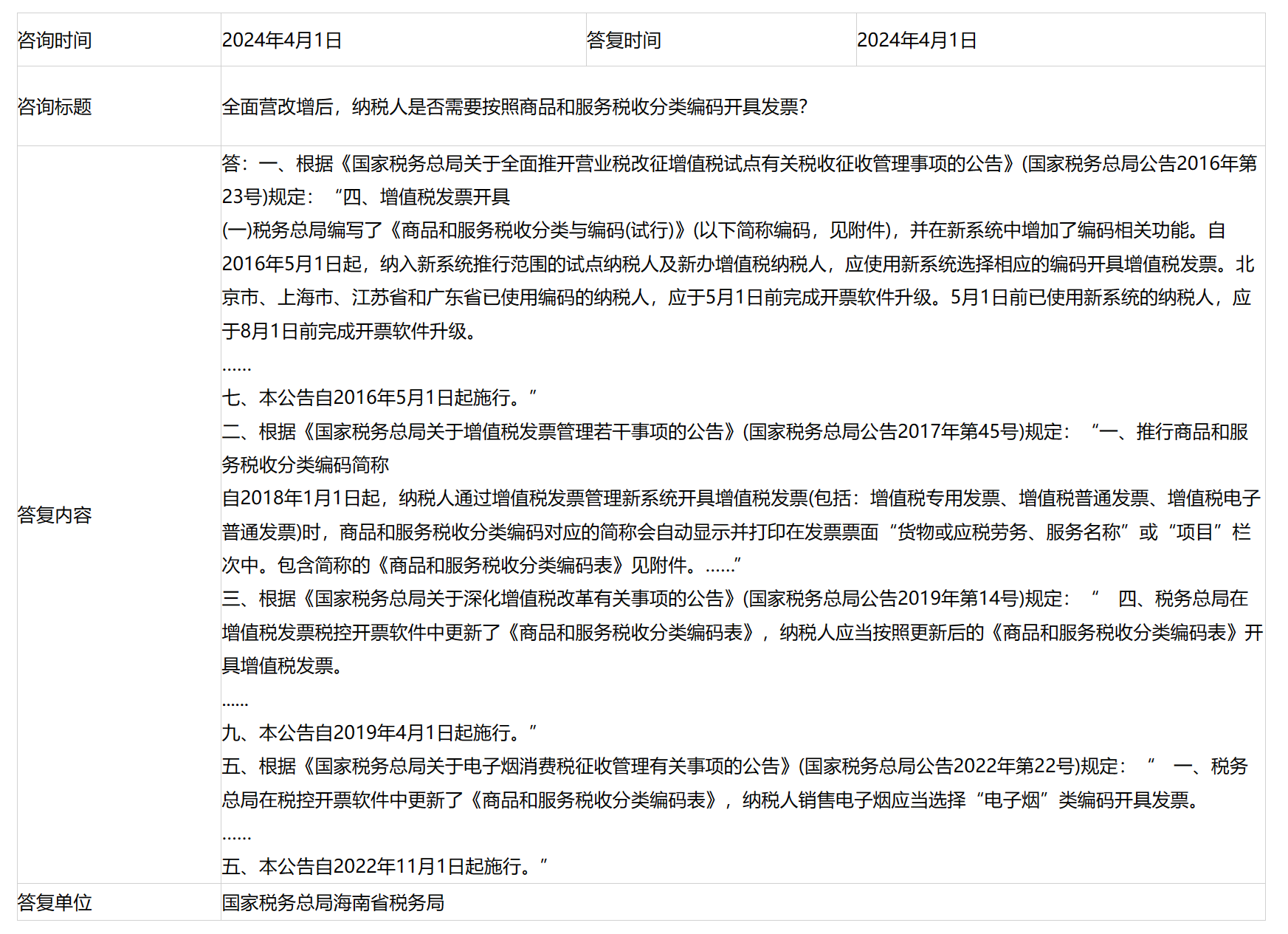 国家税务总局海南省税务局——全面营改增后，纳税人是否需要按照商品和服务税收分类编码开具发票？-1