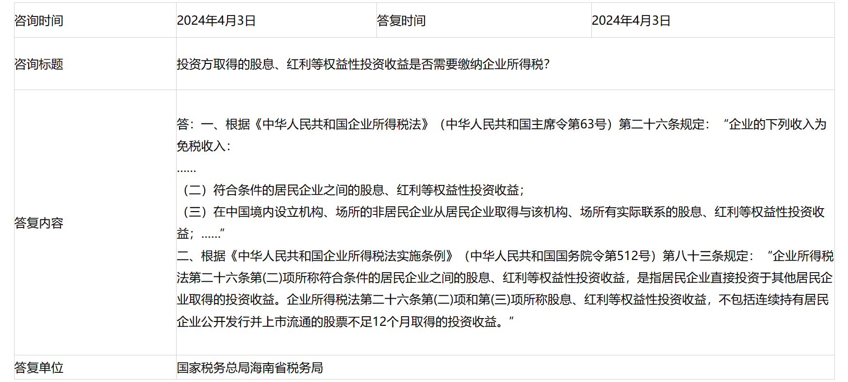 国家税务总局海南省税务局——投资方取得的股息、红利等权益性投资收益是否需要缴纳企业所得税？-1