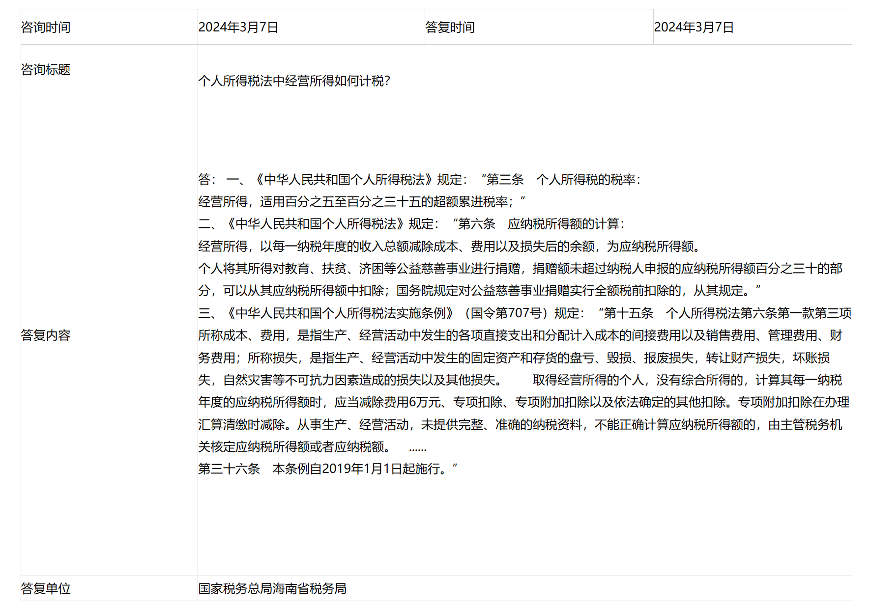 国家税务总局海南省税务局——个人所得税法中经营所得如何计税？-1