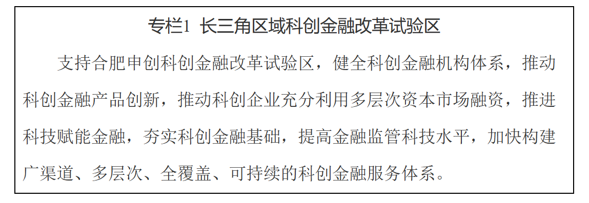 安徽省地方金融监督管理局关于印发安徽省“十四五”金融业发展规划的通知-2