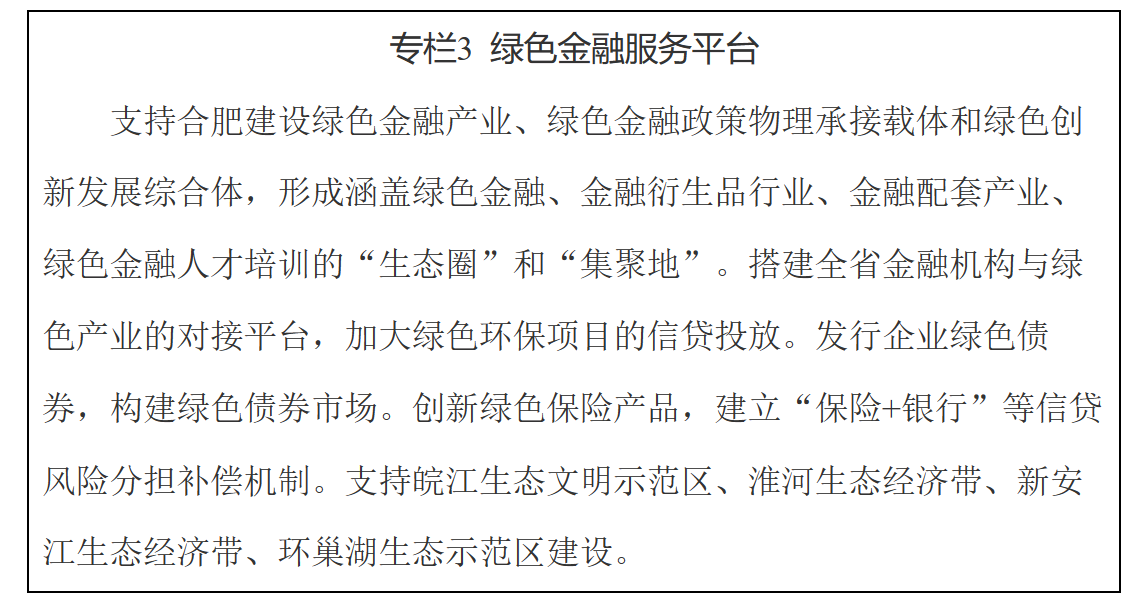 安徽省地方金融监督管理局关于印发安徽省“十四五”金融业发展规划的通知-4