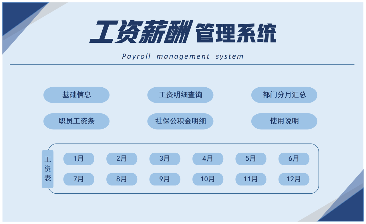 工资薪酬管理系统（新个税、社保）