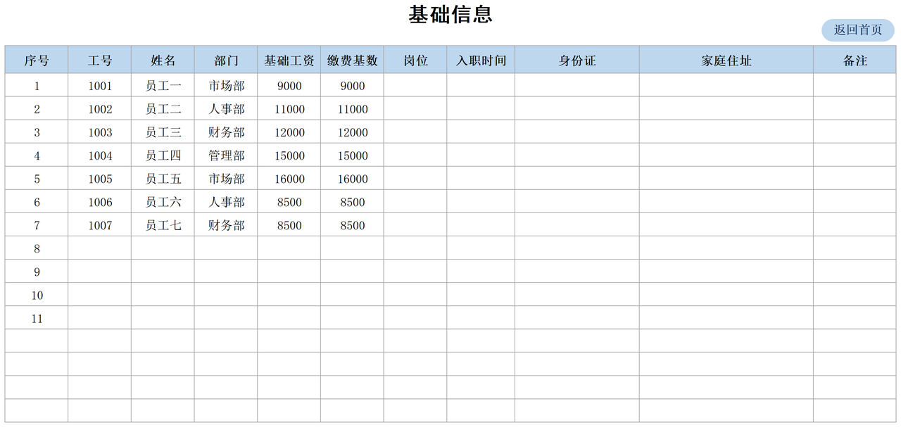 工资薪酬管理系统（新个税、社保）