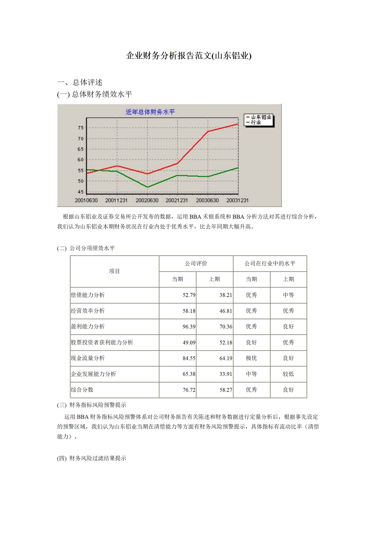 企业财务分析报告范文